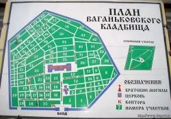 Hogyan lehet megtalálni temetés a temetőben, önkormányzati szolgáltatás temetkezési szolgáltatások (hogyan kell megtalálni a temetés) Hogyan lehet megtalálni temetés a temetőben, az önkormányzati szolgáltatások temetkezési szolgáltatások