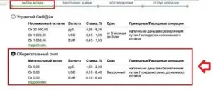 Hogyan kell megnyitni egy számlát az OTP online az interneten keresztül (a Takarékbank) Hogyan kell megnyitni egy számlát az OTP online az interneten keresztül