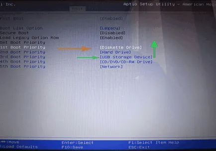 Hogyan tilthatom le a biztonságos rendszerindítás a laptop BIOS