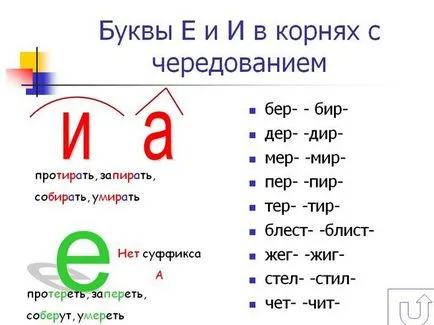 Mi az ellenőrző szóval az úton -, hogy tiszta (a szó) Mi az ellenőrző szóval az úton - tiszta