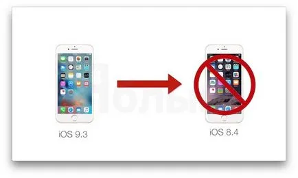 Hogyan villogni az iPhone, iPad vagy iPod Touch itunes vagy „over the air», iphone hírek, iPad és a Mac (alma hírek) Hogyan villogni az iPhone, iPad vagy iPod Touch itunes vagy „over the air», iphone hírek, iPad és a Mac