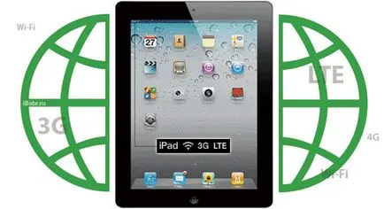 Hogyan lehet csatlakozni az internethez ipad 1