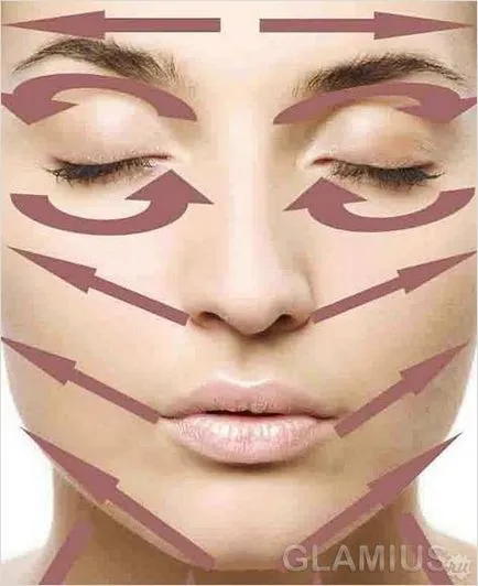 Hogyan kell alkalmazni a alapítvány - helyes alkalmazásának alapja
