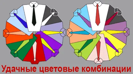 Hogyan kössünk nyakkendőt lépésről lépésre, az utasítás fotók és videók (döntetlen) Hogyan kössünk nyakkendőt lépésről lépésre, az utasítás fotók és videók