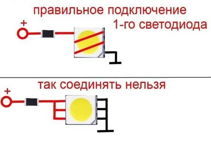 Hogyan kell forrasztani SMD LED-ek - Shop lámpák-piaci (LED-ek) Hogyan kell forrasztani SMD LED-ek - Shop fények piaci