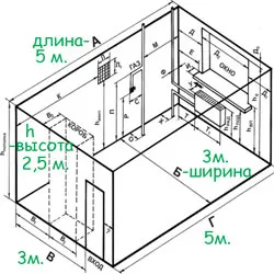 Hogyan számoljuk ki a alapterületét a szobában (a szobában) Hogyan számoljuk ki a alapterületét a szoba
