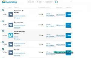 Hogyan támogassuk egy oldalt VKontakte, a blog Artem Poluektova (promóció VC) Hogyan támogassuk egy oldalt VKontakte, a blog Artem Poluektova