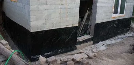 Hogyan készítsünk egy talapzaton - a választás a tervezés, anyagok, jellemzői (anyagok) Hogyan készítsünk egy talapzaton - a választás a tervezés, anyagok, szolgáltatások