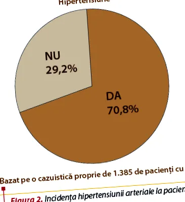 szexuális