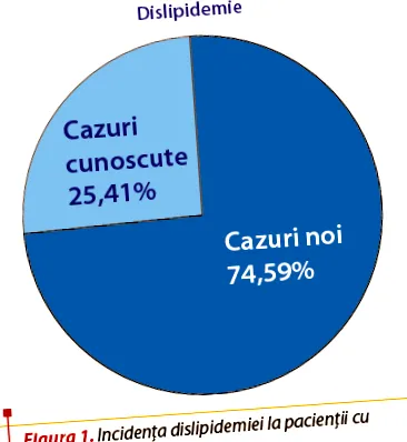 szexuális
