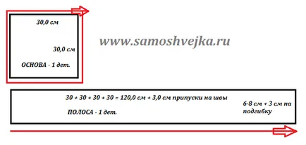 Hogyan kell varrni fedeleket székletet a konyhában - samoshveyka - site rajongóinak varrás és kézimunka (a felső része a széklet) Hogyan kell varrni fedeleket székletet a konyhában - samoshveyka - site rajongóinak varró- és kézműves