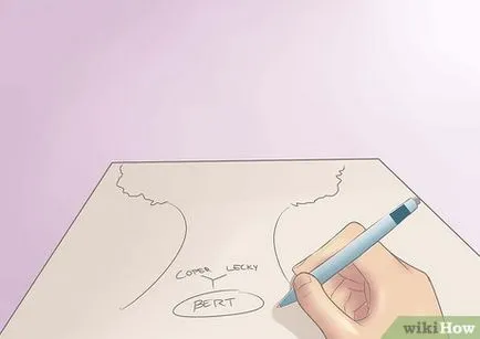 Hogyan hozzunk létre egy családfát