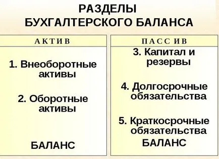 Hogyan készítsünk egy példát mérleg próbababa