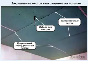 Mivel a kezüket, hogy egy álmennyezet gipszkarton, tervezése és lakásfelújítási saját kezűleg