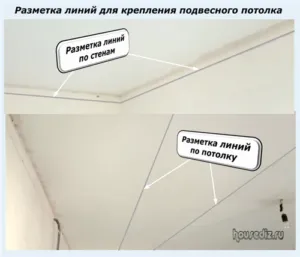 Mivel a kezüket, hogy egy álmennyezet gipszkarton, tervezése és lakásfelújítási saját kezűleg