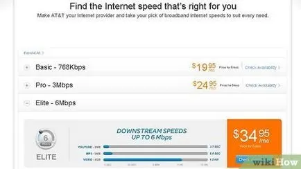 Hogyan válhat az Internet szolgáltató