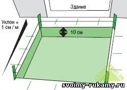 Ahogyan járólap kezük - szeptember 23, 2014 - a ház és a föld a kezüket (saját) Ahogyan járólap kezük - szeptember 23, 2014 - a ház és a föld saját kezűleg