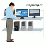 Hogyan működik a számítógép vezérlőegysége