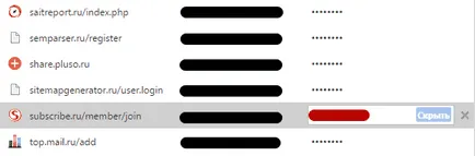 Honnan tudod, hogy a jelszó segítségével a Google Chrome
