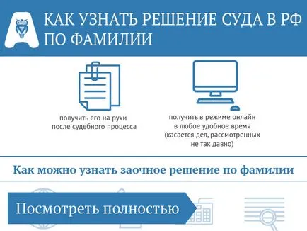 Honnan tudja a nevét a legális online határozat 2017-ben, bukvaprava