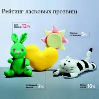 Ahogy szeretettel felhívja a férjét érdemes megnézni (felesége hívja egymást) Ahogy szeretettel felhívja a férjét érdemes megnézni