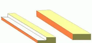 Hogyan válasszuk ki egy negyed electroplane