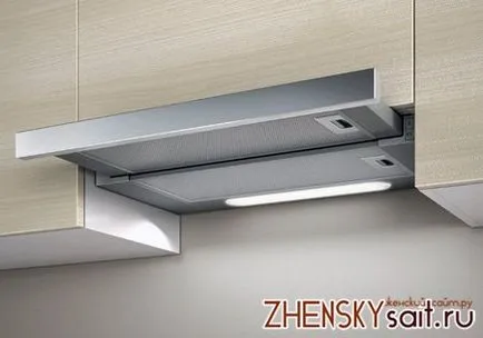 Hogyan válasszuk ki a konyhai páraelszívó rendesen, az alapvető típusa csuklyát
