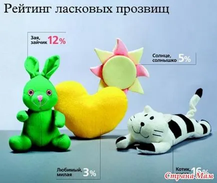 Ahogy szeretettel felhívja a férjét ország anyáknak (óvatosan) Ahogy szeretettel felhívja a férjét Home Moms