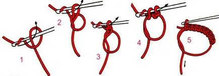 Hogyan Kötött gyűrű Amigurumi horgolt mester osztály és video tutorials