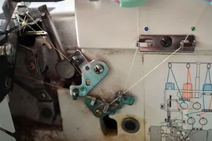 Hogyan kell kitölteni a serger, tankolás és trehnitochnogo chetyrehnitochnogo overlock