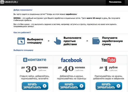 Hogyan lehet pénzt a facebook-on - 10 legjobb módja