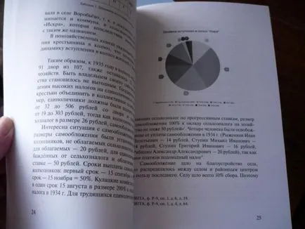 Amint azt már kiadott egy könyvet - írja és prodaompishem és eladni (könyv) Amint azt már kiadott egy könyvet - írja és prodaompishem és eladni