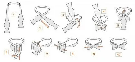 Hogyan lehet lekötni egy csokornyakkendőt diagram, lépésről lépésre, és videó (döntetlen) Hogyan lehet lekötni egy csokornyakkendőt diagram, lépésről lépésre és videó