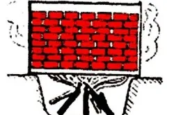 Bricks kezük képező, pörkölés