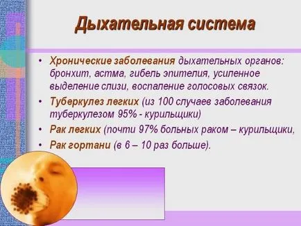 Dohányos köhögés, hogyan lehet megszabadulni a tünetek (köhögés dohányos folyamat) Dohányos köhögés, hogyan lehet megszabadulni a tünetek