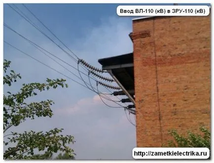 Rövidzárlat, elektromos jegyzetek (jegyzetek) Rövid jegyzetek villanyszerelő