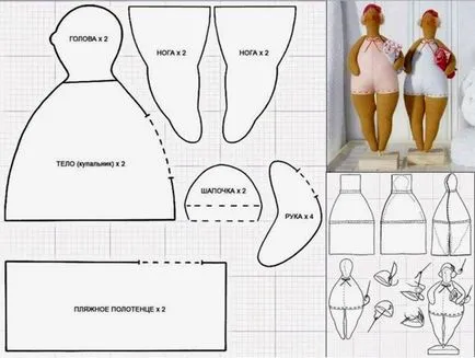 Doll saját kezűleg készült ruhát minták és belső képek, ujj, hullámvonal (szövet) Doll saját kezűleg készült ruhát minták és belső képek, ujj, hullámvonallal