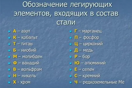 Ötvözött acél - osztályozás, jelölés, tulajdonságok, alkalmazás (ötvözet) Ötvözött acél - osztályozás, jelölés, tulajdonságok, alkalmazás
