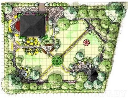 Parkosítás projekt területén 10 hektáros fotó példák (tervezés) Parkosítás projekt területén 10 hektár Photo példák