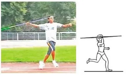 gerelyhajítás
