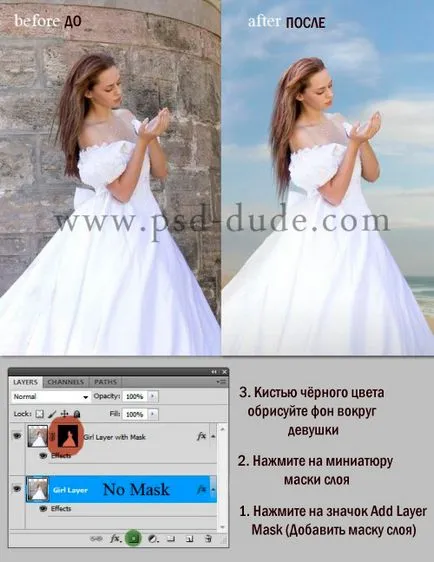 Egy réteg maszk a Photoshop