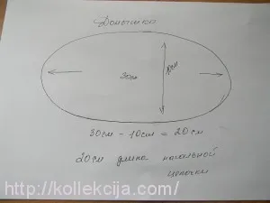 Divatos kézitáska csomagok