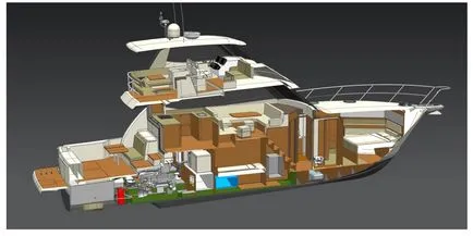 Motoros jachtok és flybridge, a fő helyszín a jachtok Magyarországon (jacht) Motoros jachtok és flybridge, a fő helyszín a jachtok Magyarországon