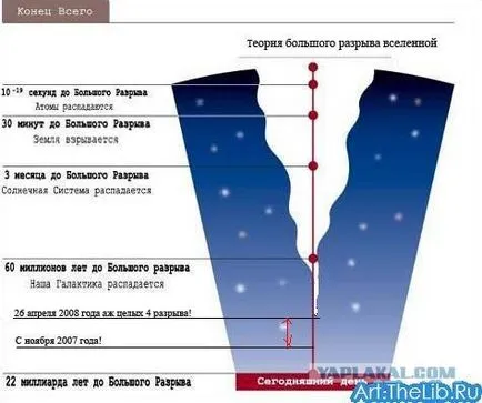 Nem volt szünet, Netlore adsl, call center, Anton Ural, patak, szőnyeg, őrült, munka szakadék