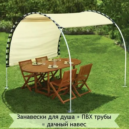 Canopy a hulladék anyagok egy külvárosi területen (anyagok) Canopy a hulladék anyagokat a következő országok közül