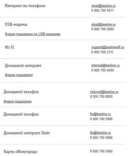 Szoba üzemeltető Beeline azonnal hívja