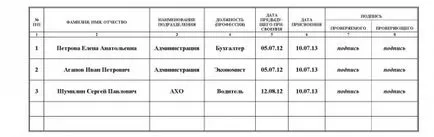 Elektromos biztonsági képzés, hogy kinek és miért van szükség, a biztonság (adminisztratív és műszaki személyzet kapcsolatos) Képzési elektromos kinek és miért van szükség, a biztonság