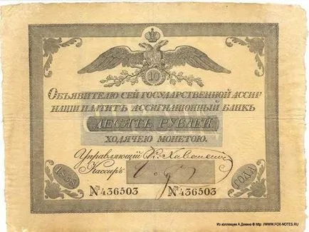 Minden egy sorban, mint a rubel ezüst eltér arany rubelt