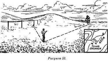 Tájfutó térkép és iránytű, de
