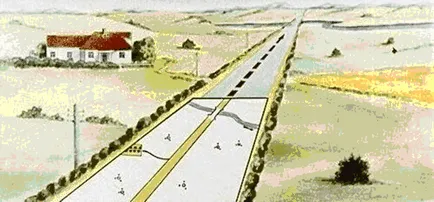 Célzás a terület térképen (chart) módszerek tájfutótérképeken (rendszerek), annak érdekében,